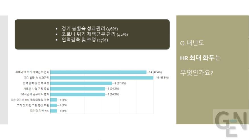 KOFEN SURVEY Result - Dec 2020_페이지_04.jpg