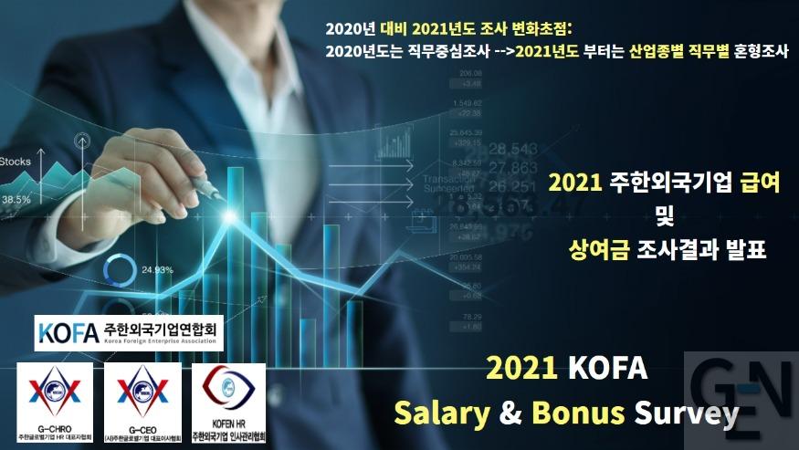 2021  Benefit Survey   결과 발표썸네일.jpg