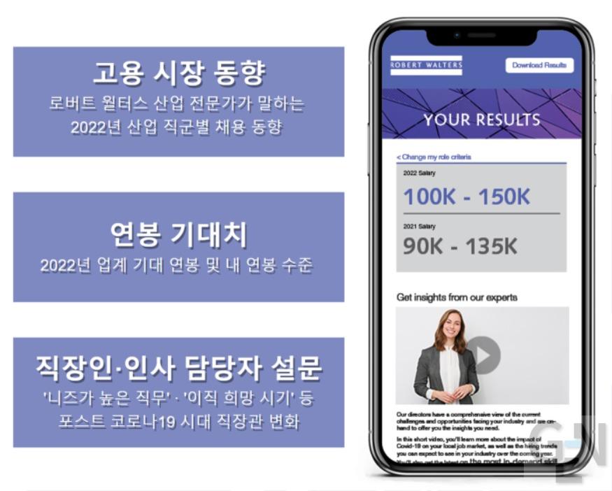 digital Salary Survey 2022-KR.jpg